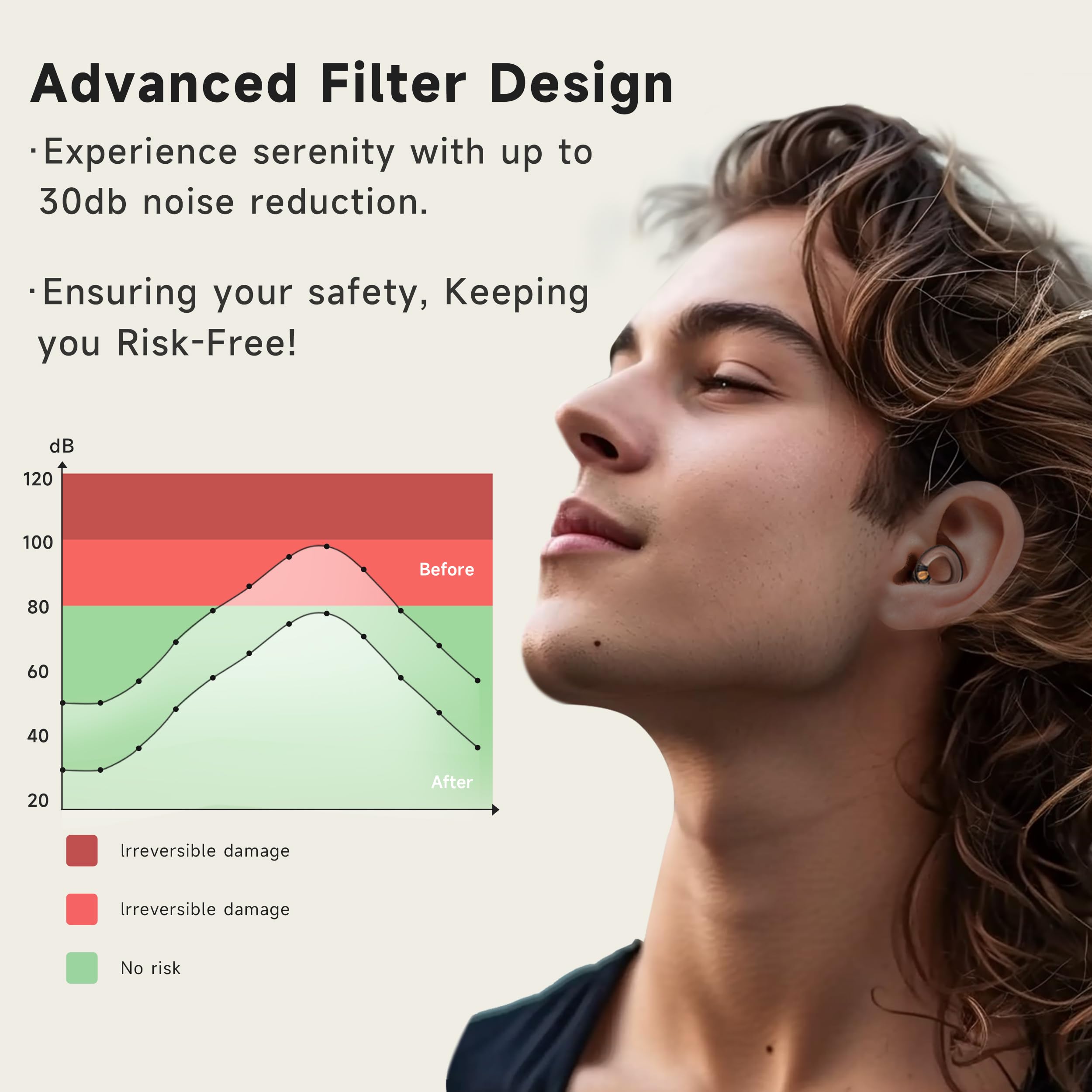 QuietZone embouts silicone Concert S, nettoyage facile et ajustement sûr.