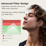 QuietZone embouts silicone Concert S, nettoyage facile et ajustement sûr.
