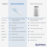 Quinton ingrédients eau de mer filtrée et eau de source, solution naturelle.