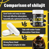 Étiquette Quixiora Shilajit Gommes montrant l’emballage clair et attrayant.