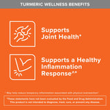 Qunol Turmeric: capsules-dosage, dosage transparent et facile à suivre.