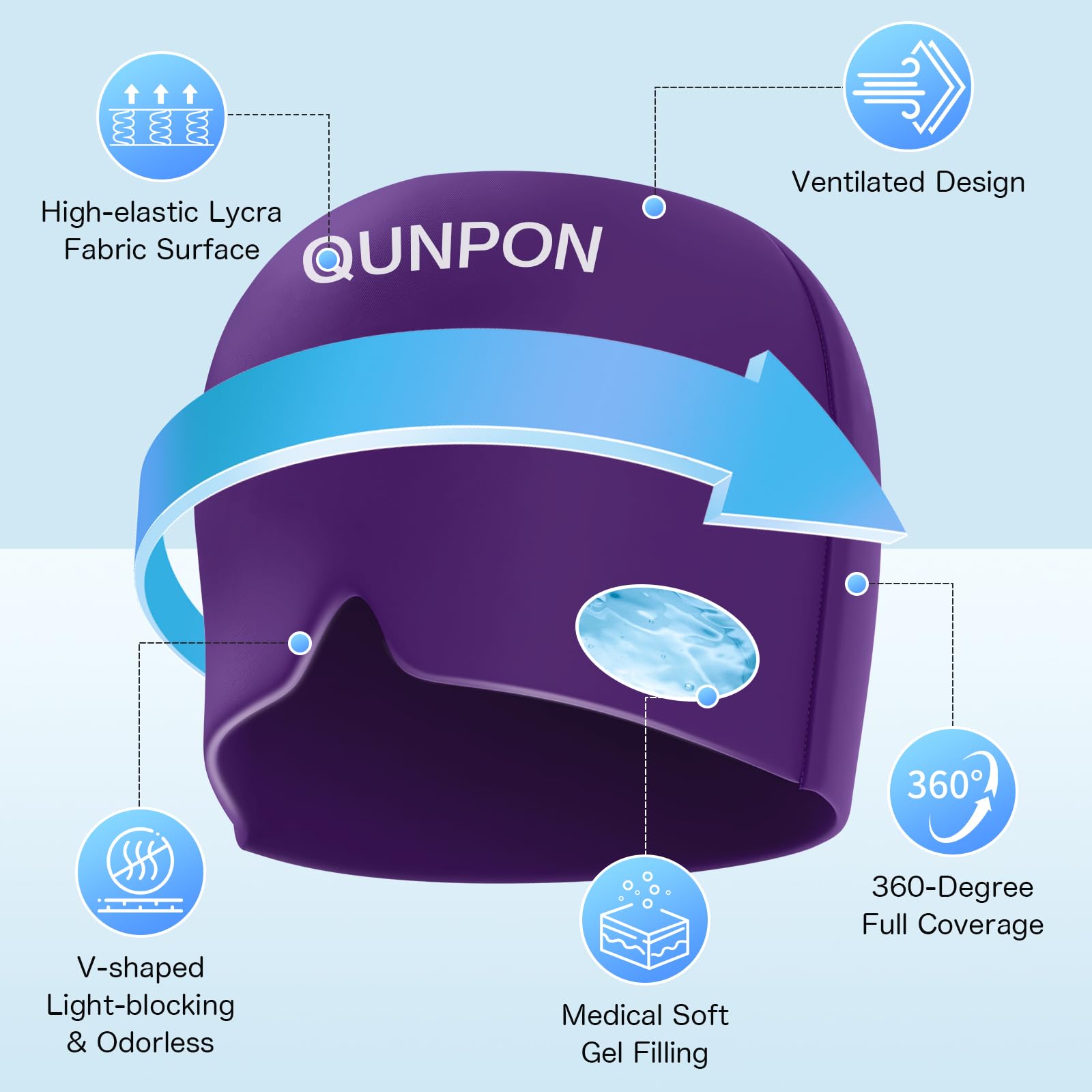 Qunpon cap pression modérée sur front et tempes
