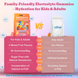 Emballage écologique Quorinthiumax Électrolyte, prêt pour l’usage familial.