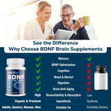 Quorinthiumax ingrédients magnésium-l-thréonate – nutriments soutenant les fonctions cognitives.