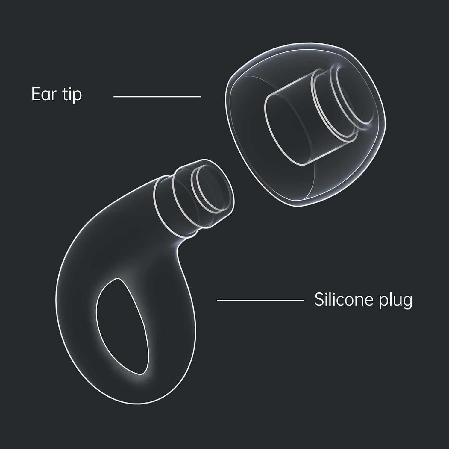Étui portable inclus pour emporter les bouchons QWH partout.