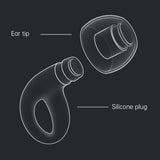 Étui portable inclus pour emporter les bouchons QWH partout.