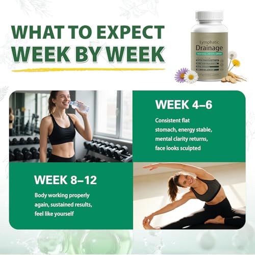 QYGCHUSIN Capsule Drainage lymphatique – Détox naturelle et équilibre du corps