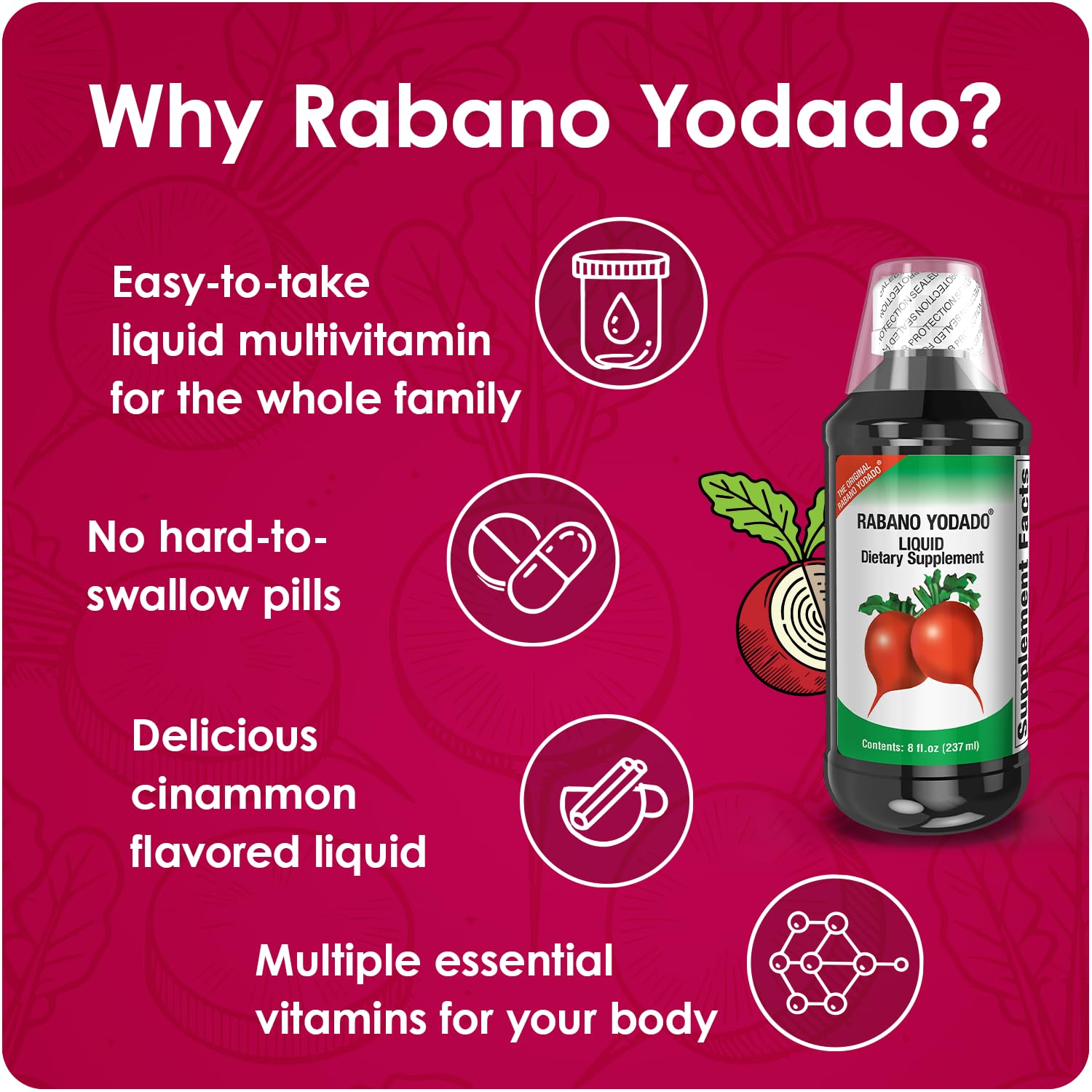 Rabano Yodado: bouchon et goutte-à-goutte illustrant simplicité d'utilisation quotidienne.