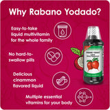 Rabano Yodado: bouchon et goutte-à-goutte illustrant simplicité d'utilisation quotidienne.
