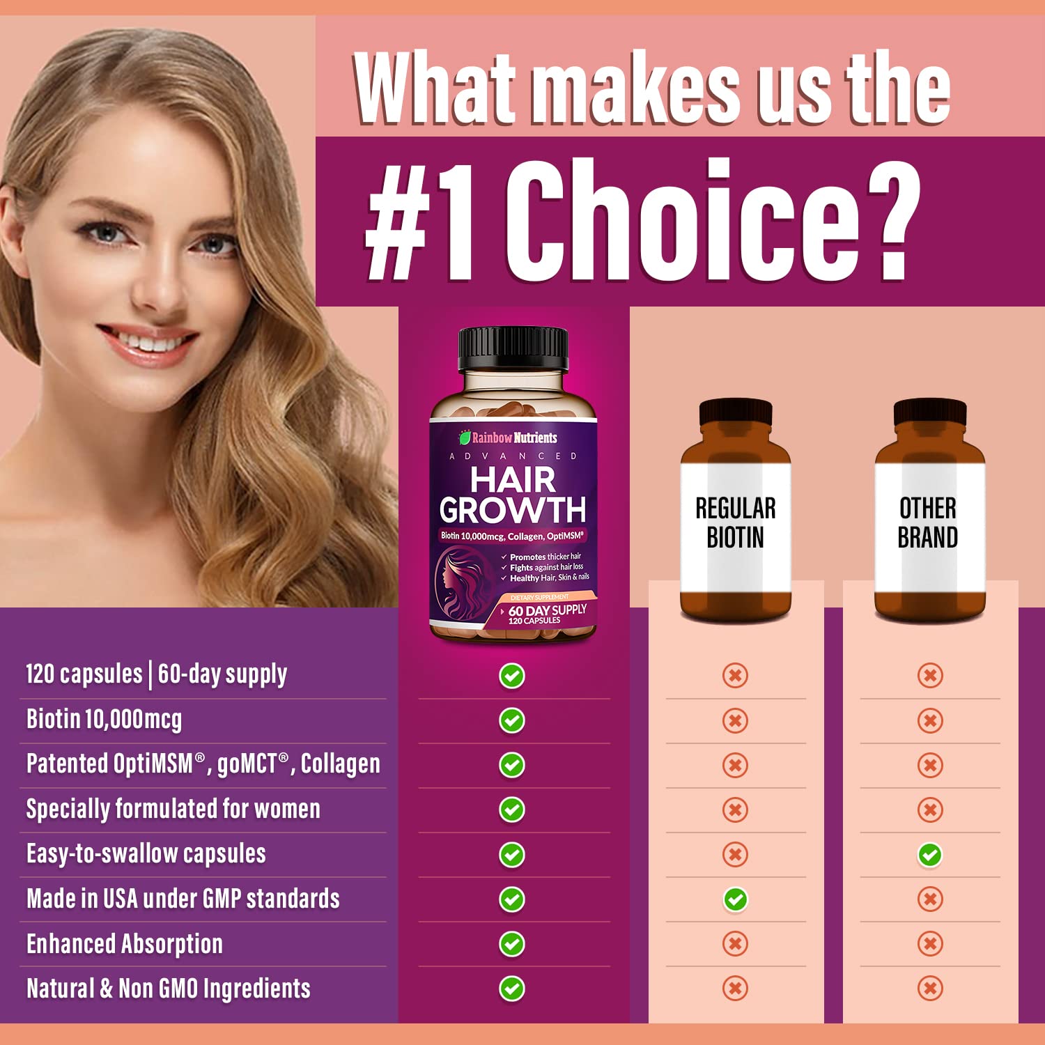 Rainbow Nutrients – collagene-gelules : soutien beauté cheveux et peau.