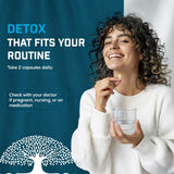 Raiz DE Détox: guide visuel pour le programme de 15 jours