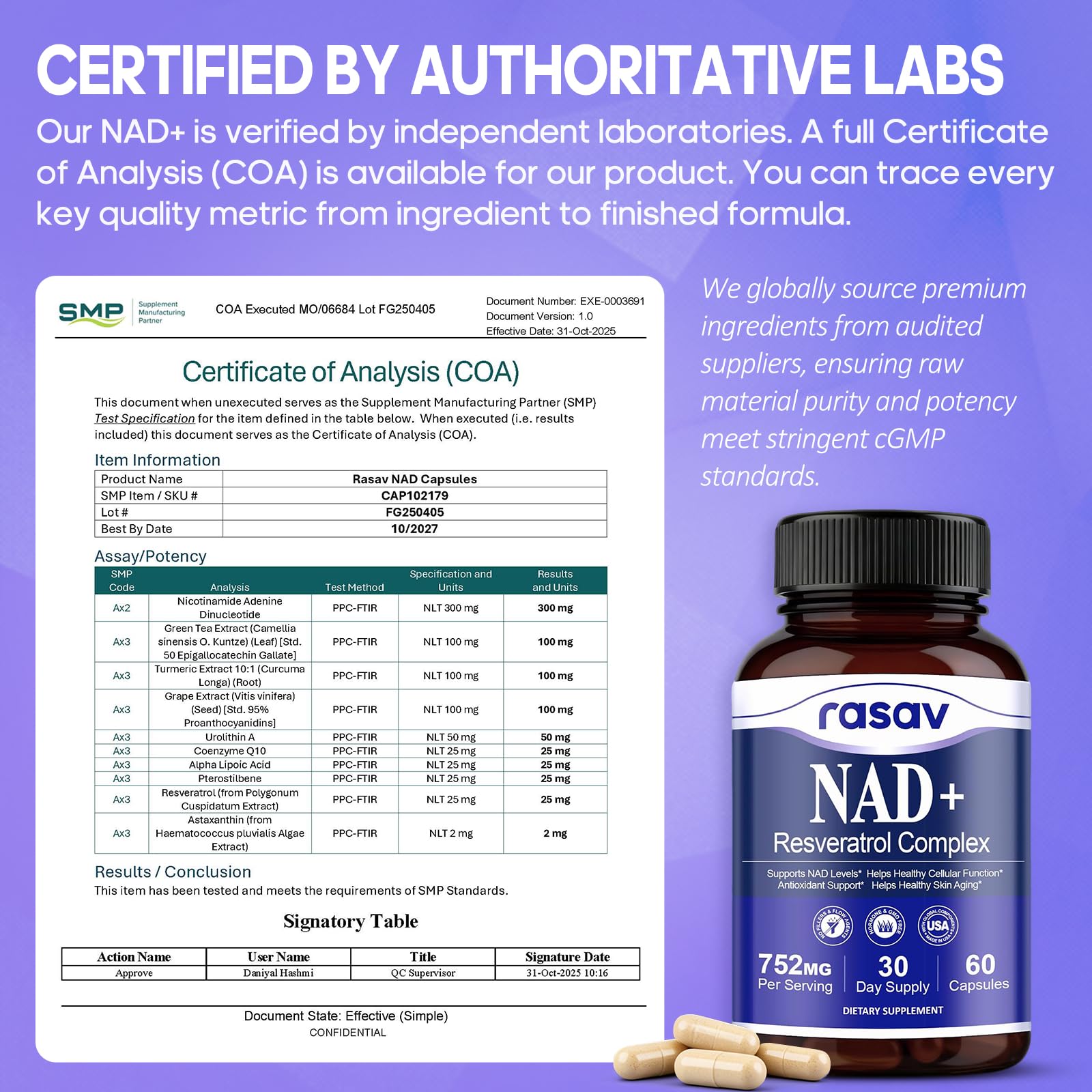 Rasav NAD 10-en-1 : soutien potentiel à la vitalité dans la vie active.