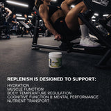 Packaging RAW Replenish sur étagère prêt pour une boisson de performance
