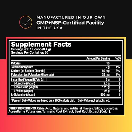 RAW Synergies BCAA, utilisation pendant l'entraînement, hydratation et récupération.