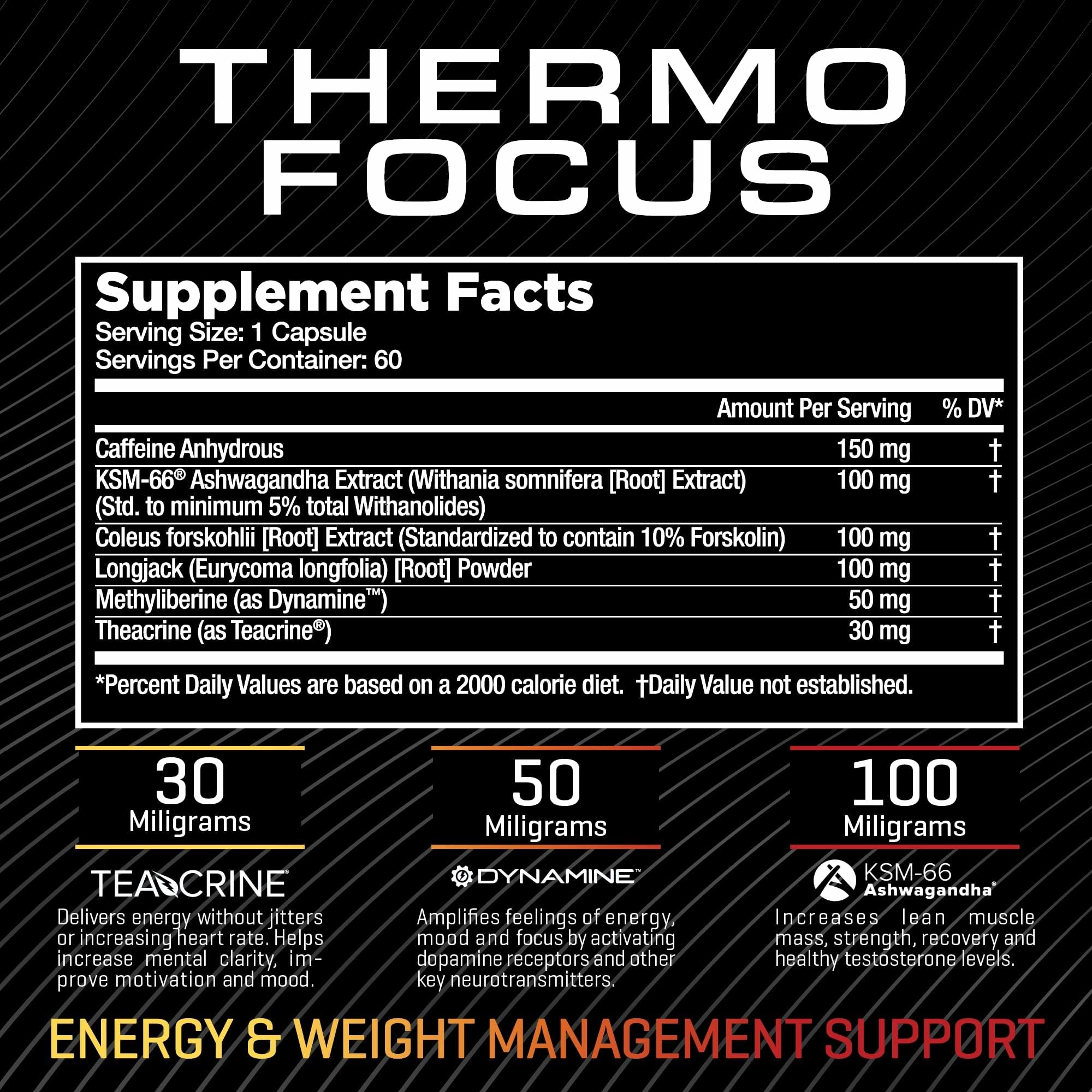 Thermo Focus de Raw Synergies, capsules visibles, soutien musculaire et clarté mentale.