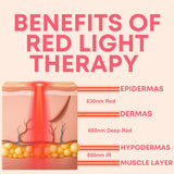 Rayvia, lampe rouge lèvres, volume naturel et contours plus définis.