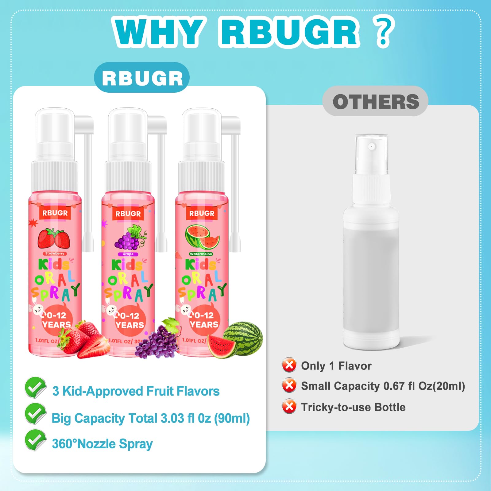 RBUGR produit buccal – format portable 30 ml, idéal pour sorties