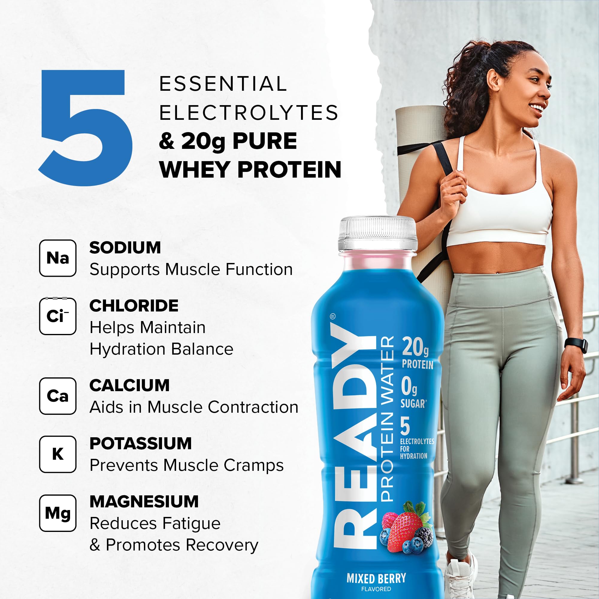 Ready Clear Protein Water, mélange fruits rouges, goût rafraîchissant et naturel.