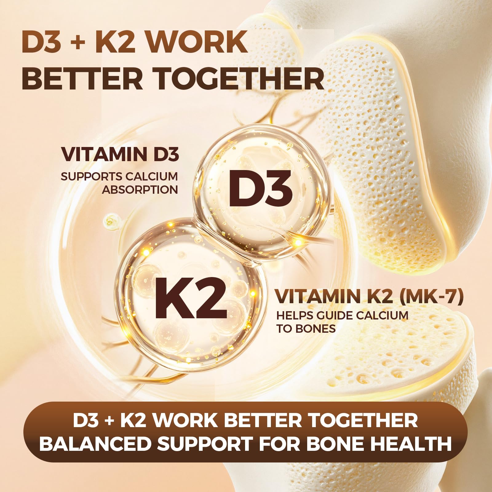 REAL GOOD ESSENTIALS Guide de dosage en vue des gélules D3 K2.