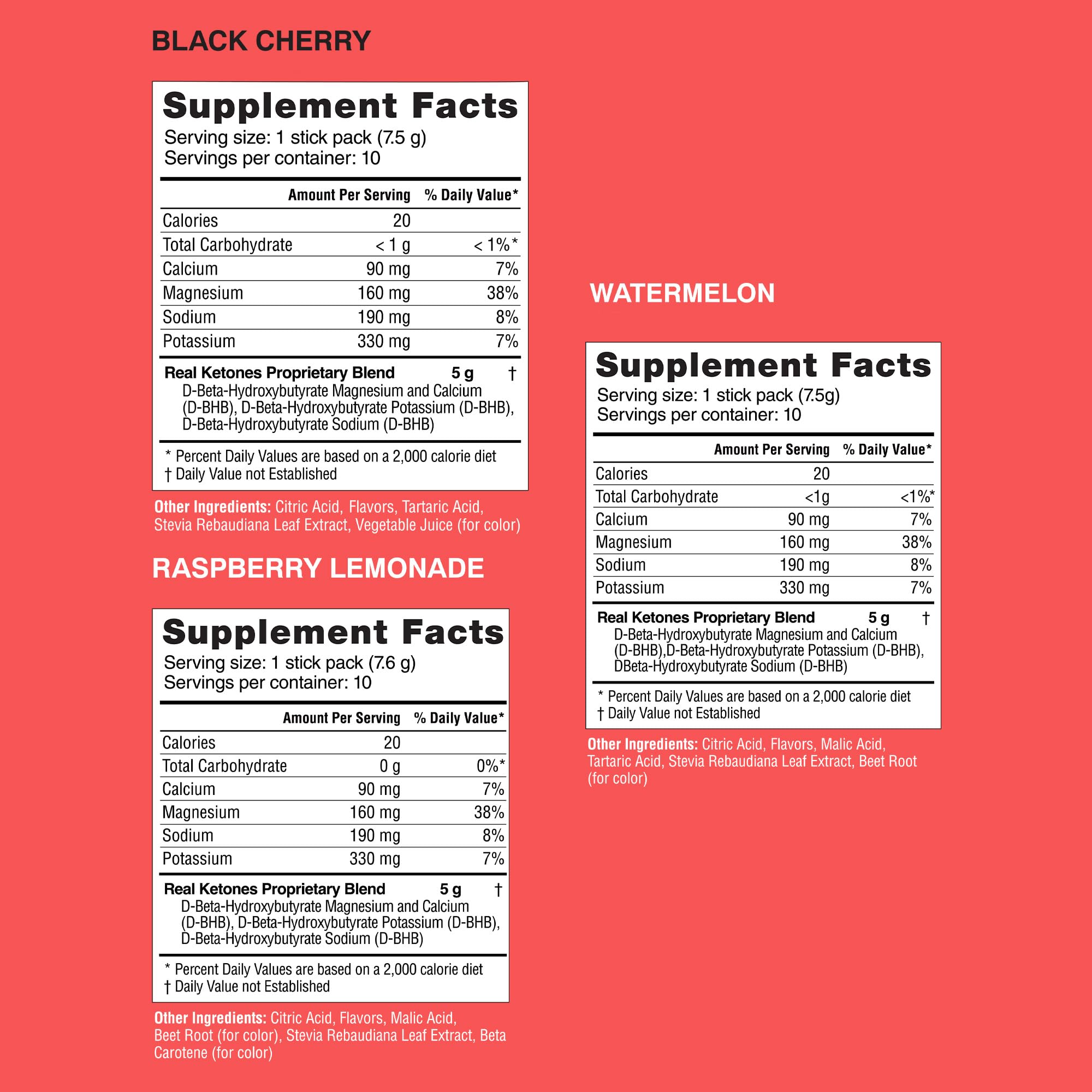 Real Ketones BHB pack varié 30 sachets : solution pratique et polyvalente.