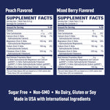 Real Ketones BHB ressources keto avec recettes et vidéos.