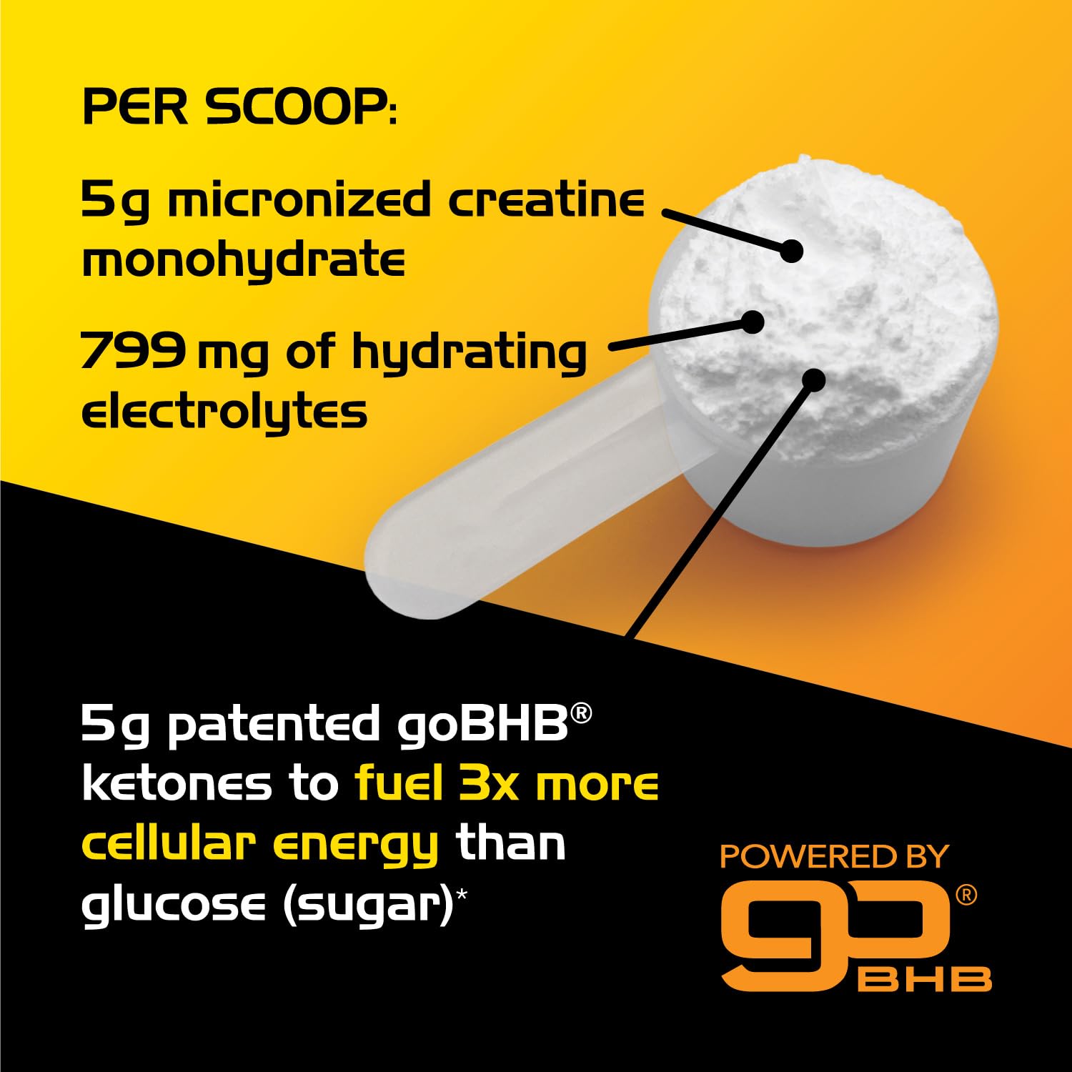 Real Ketones Poudre micronisee texture : mélange fluide pour concentrer l'effort.