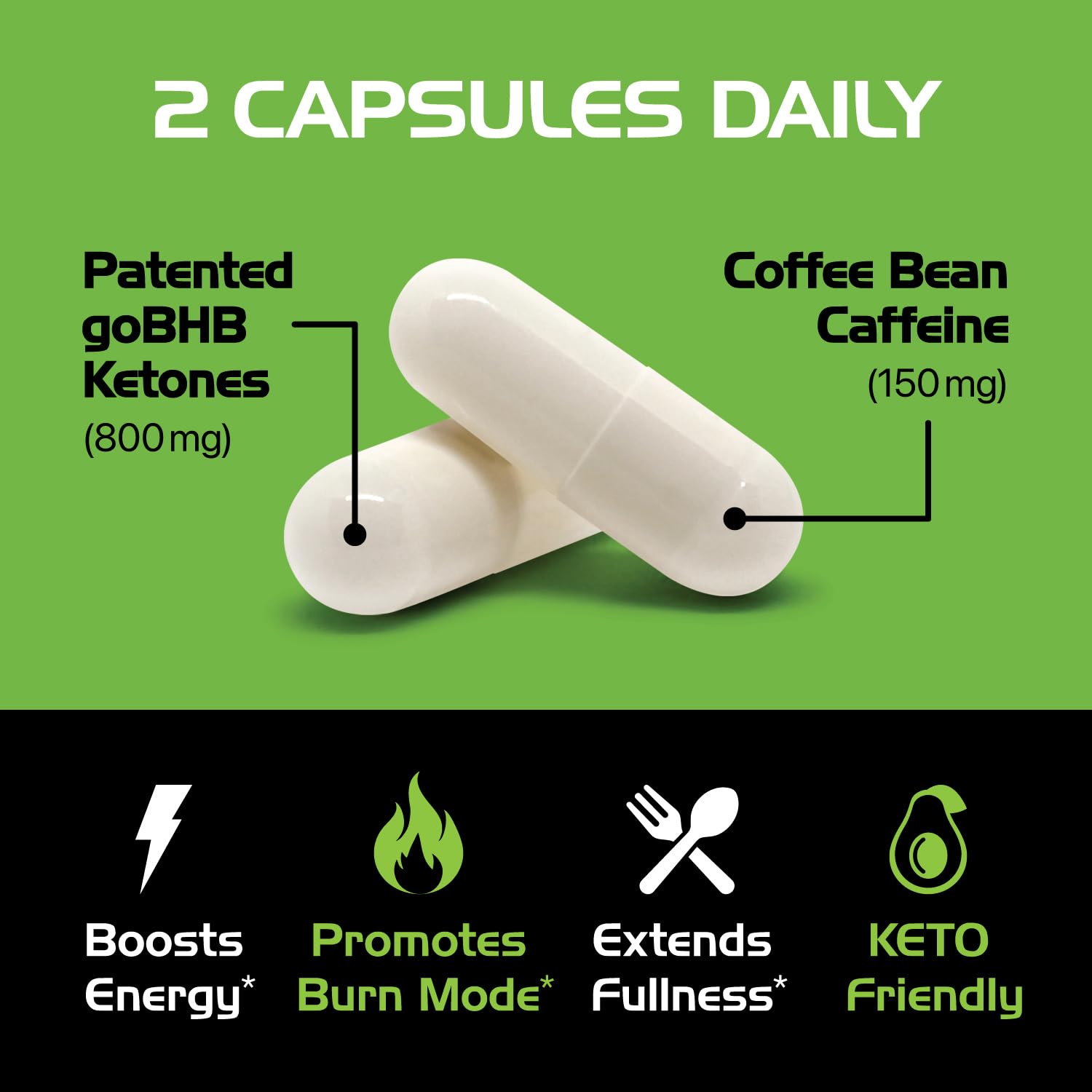 Formule brevetée Real Ketones Keto BHB pour soutenir la cétose