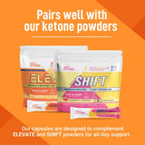 Real Ketones goBHB breveté pour une formule exogène efficace.