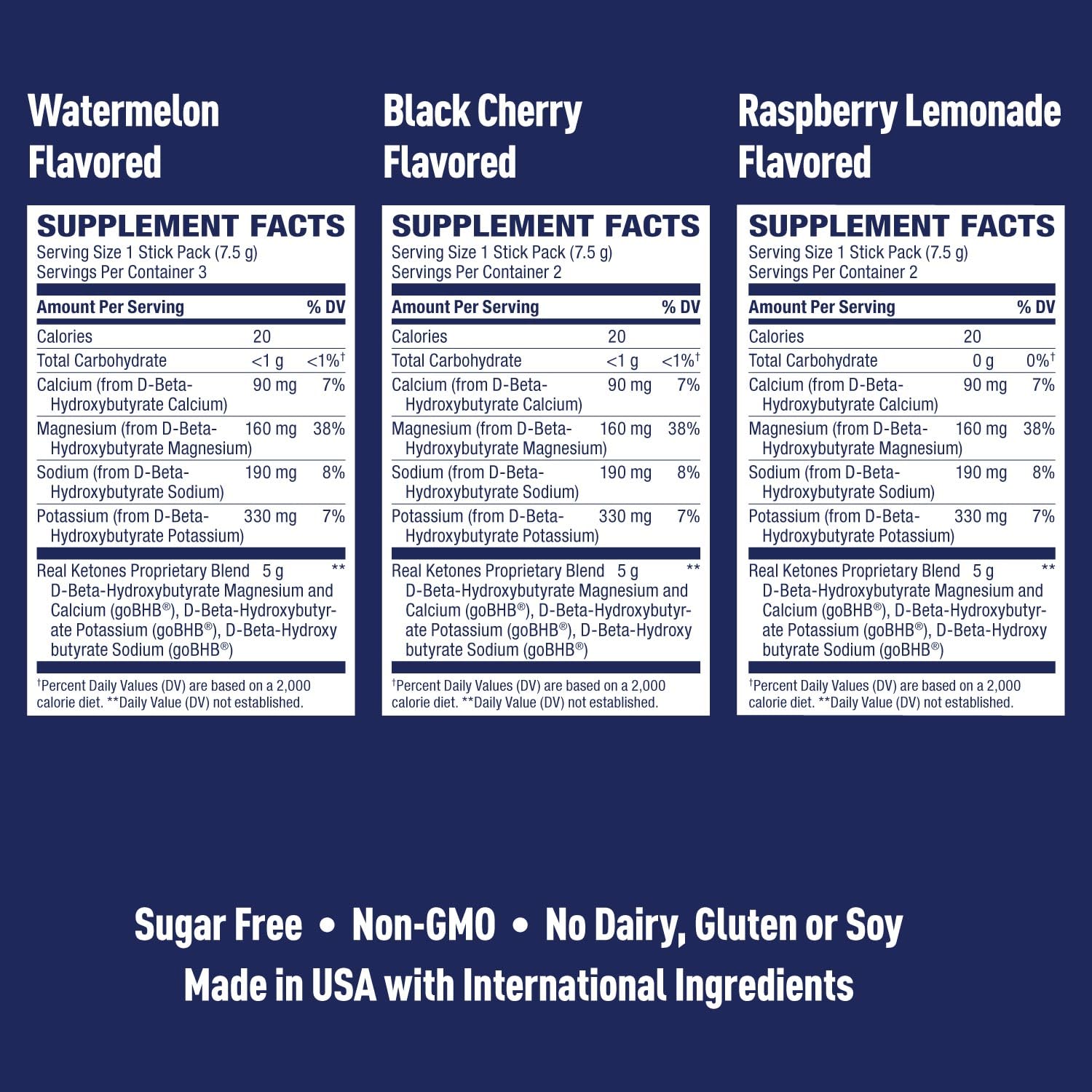 Real Ketones keto BHB poudre premium pour énergie durable.