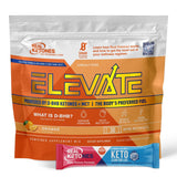 Real Ketones MCT-BHB emballage extérieur montrant le pack sans sucre et électrolytes.