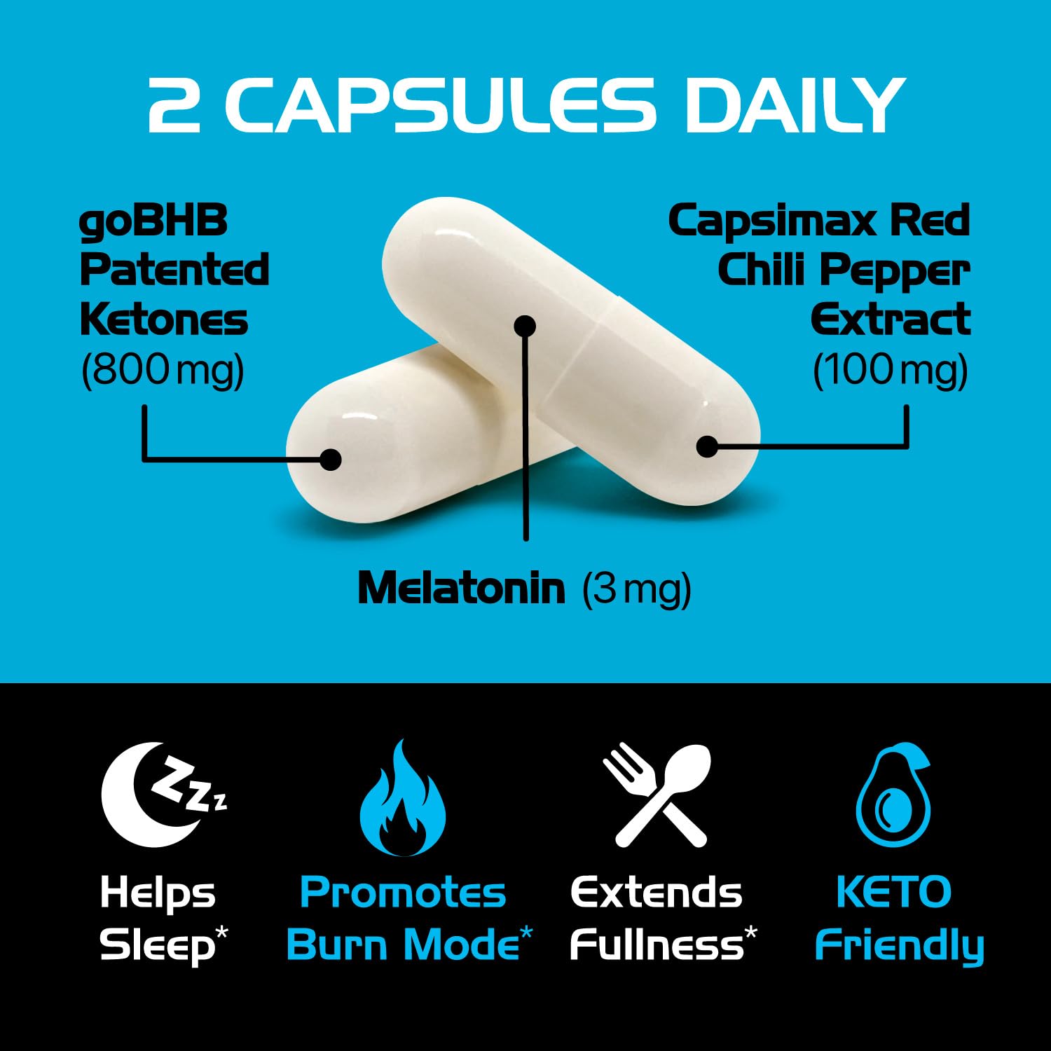 Real Ketones Night Melatonine capsule: aide au sommeil et récupération.