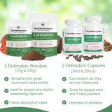 Real Mushrooms 5 Defenders poudre bouteille: format pratique pour usage quotidien