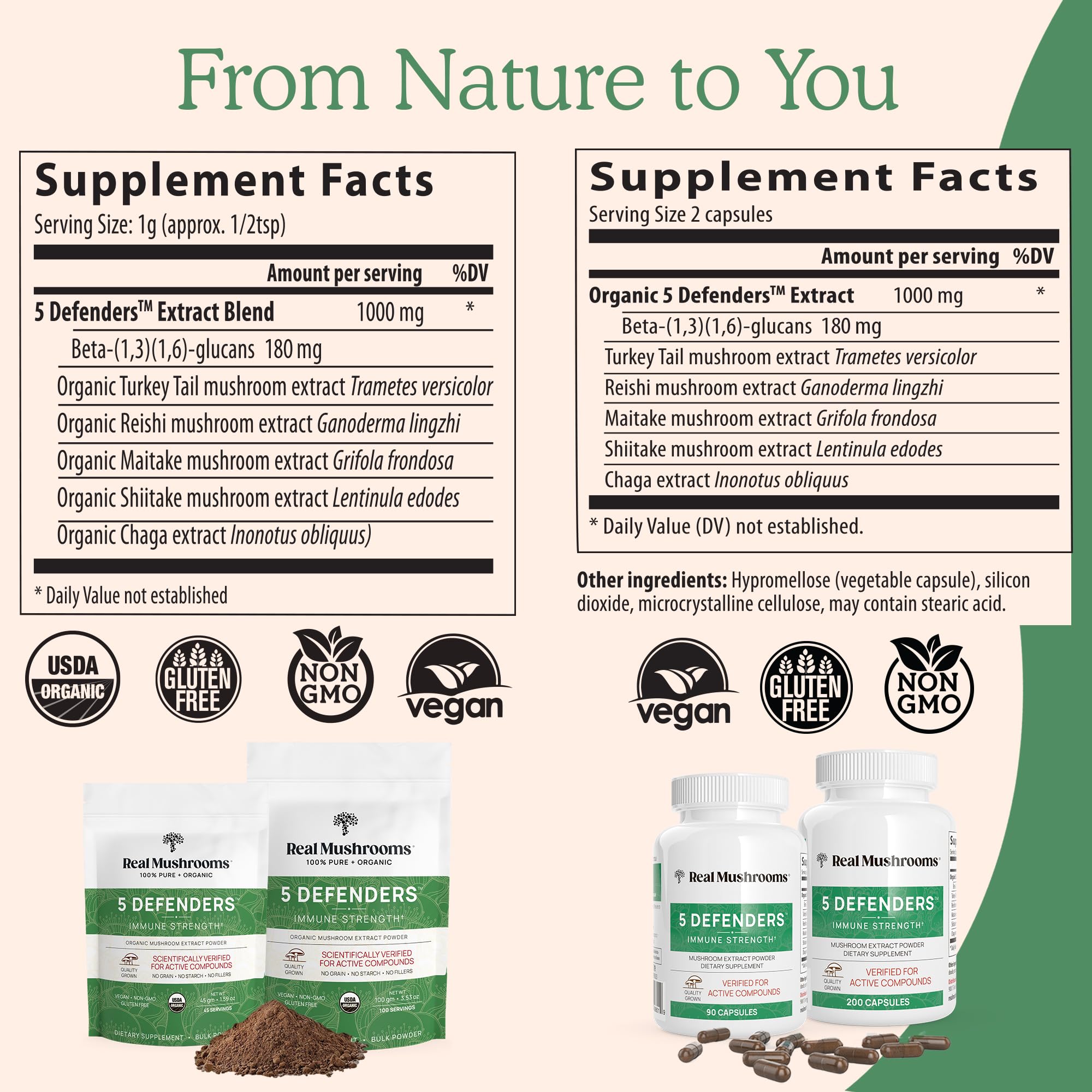 Real Mushrooms 5 Defenders poudre Maitake: richesse en texture terreuse