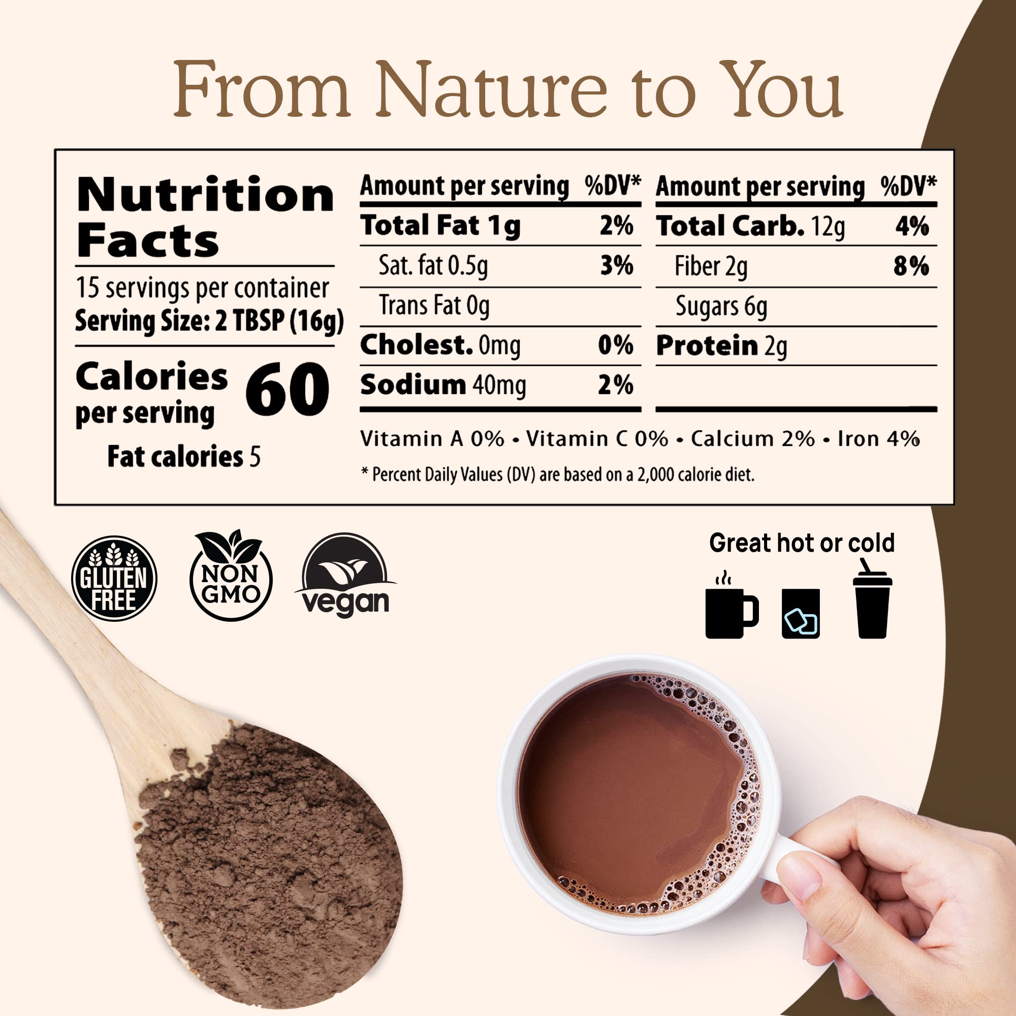 Real Mushrooms bêta-glucanes mesurés en laboratoire pour chaque portion.