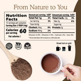Real Mushrooms bêta-glucanes mesurés en laboratoire pour chaque portion.