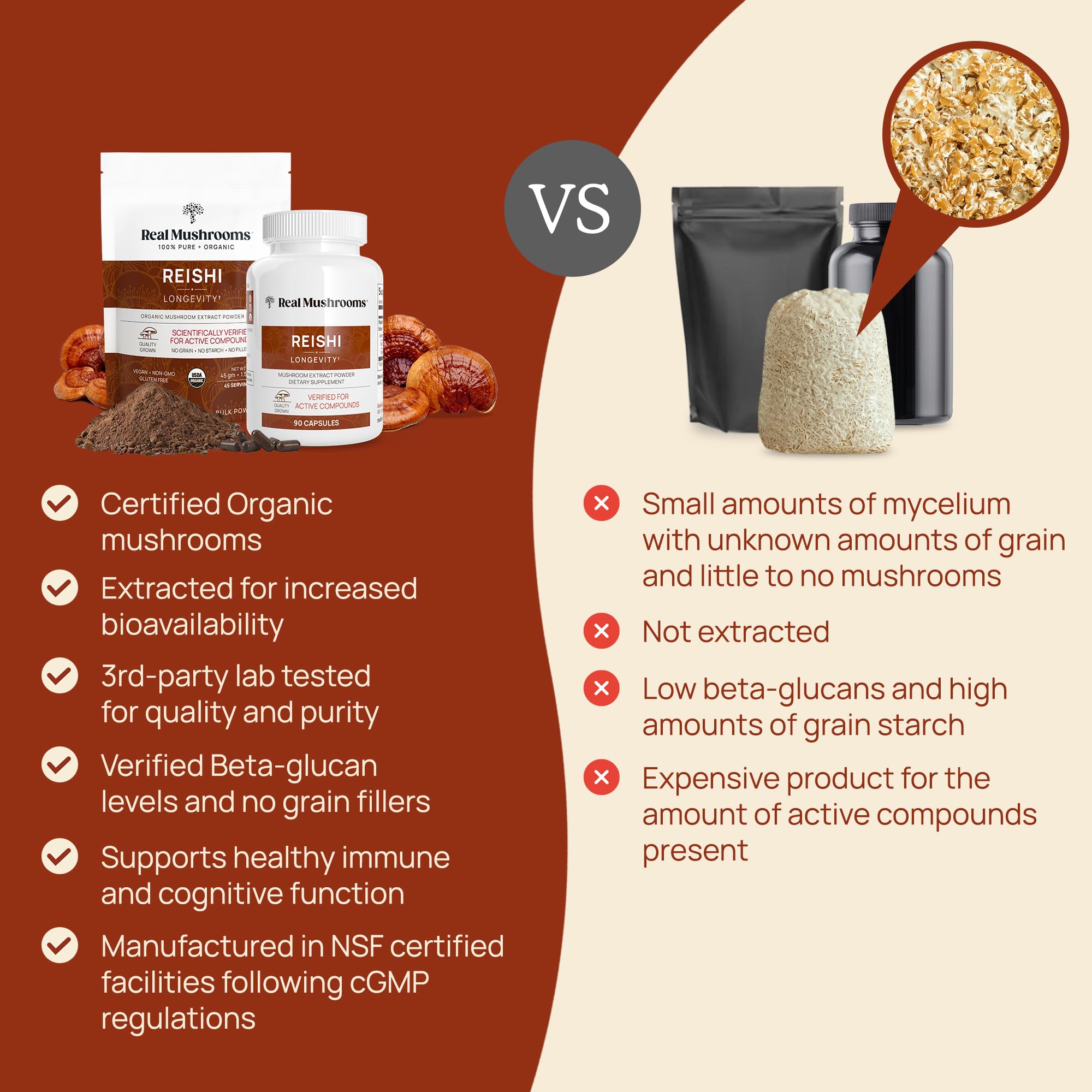 Real Mushrooms Reishi: utilisation facile dans smoothies.
