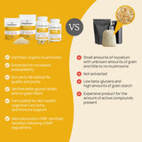 Real Mushrooms Tremella – utilisation rapide, capsules à prendre ou mélanger.