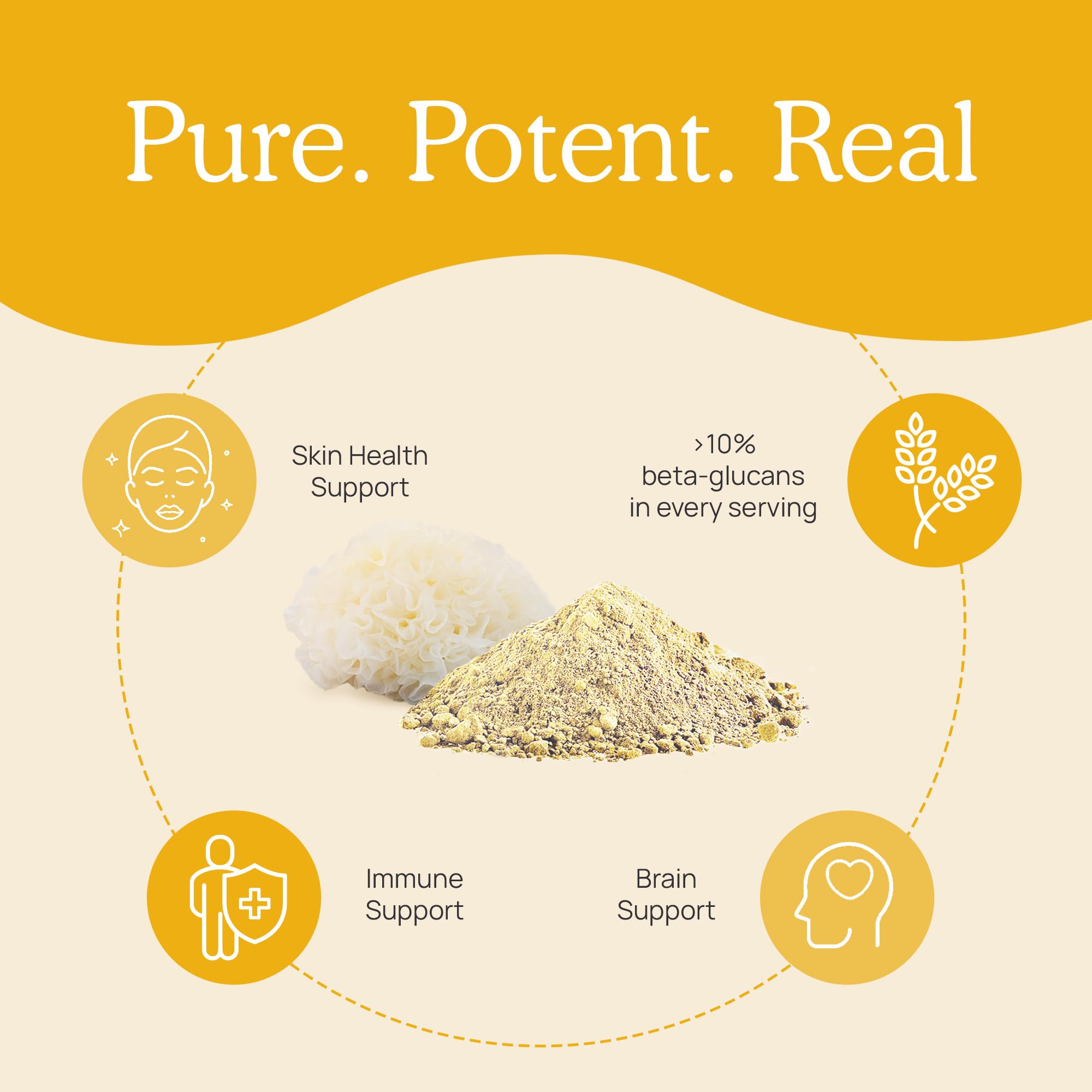 Real Mushrooms Tremella – beta-glucanes >10% certifiés, qualité vérifiée.