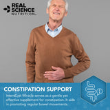 Real Science IntersCyst Miracle posologie simple et confort digestif