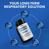 Real Science Nutrition Miracle Pulmonaire – composition GABA et Vinitrox pour la circulation.