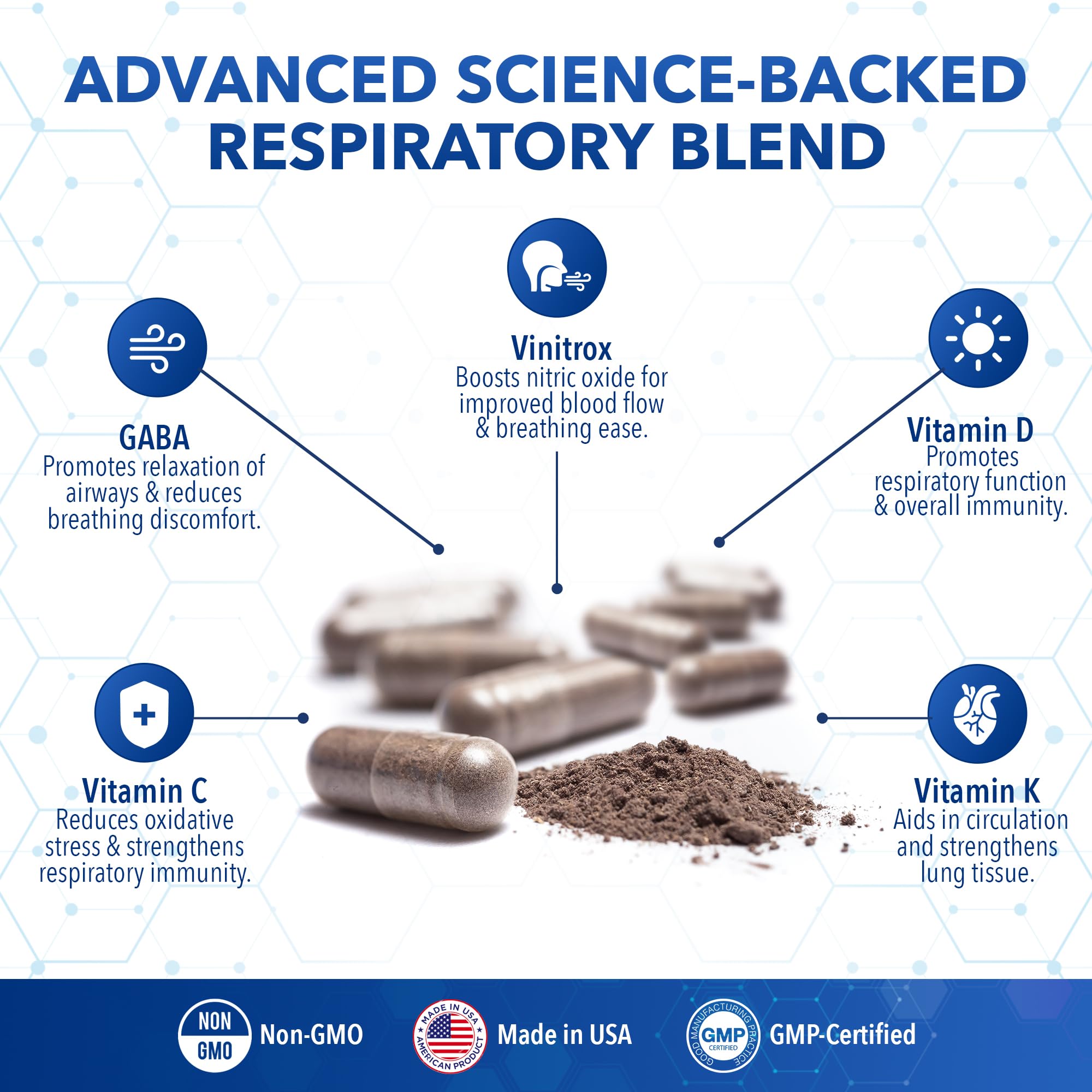 Real Science Nutrition Miracle Pulmonaire – étiquette sans additifs et sans GMO.