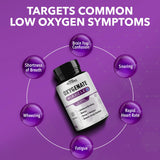 Real Science Oxygenate Miracle: capuchon et gélules faciles à avaler