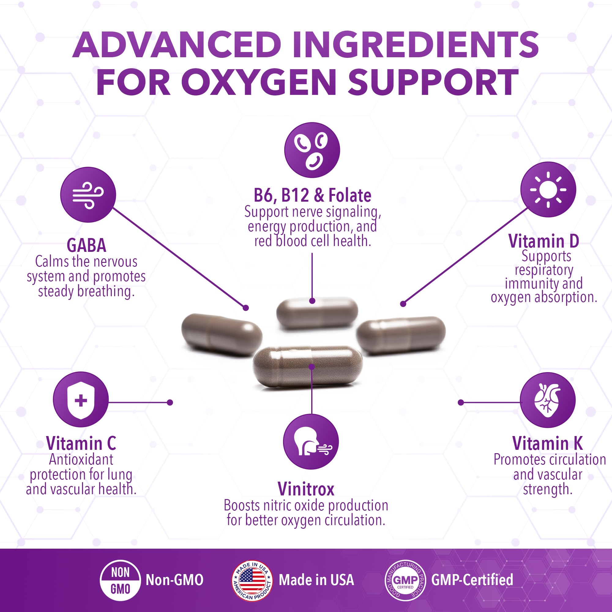 Real Science Oxygenate Miracle: tableau d'ingrédients et antioxydants