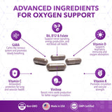 Real Science Oxygenate Miracle: tableau d'ingrédients et antioxydants