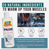 PR-26 Real Time Pain Relief appliquée sur épaules et poignets après effort.