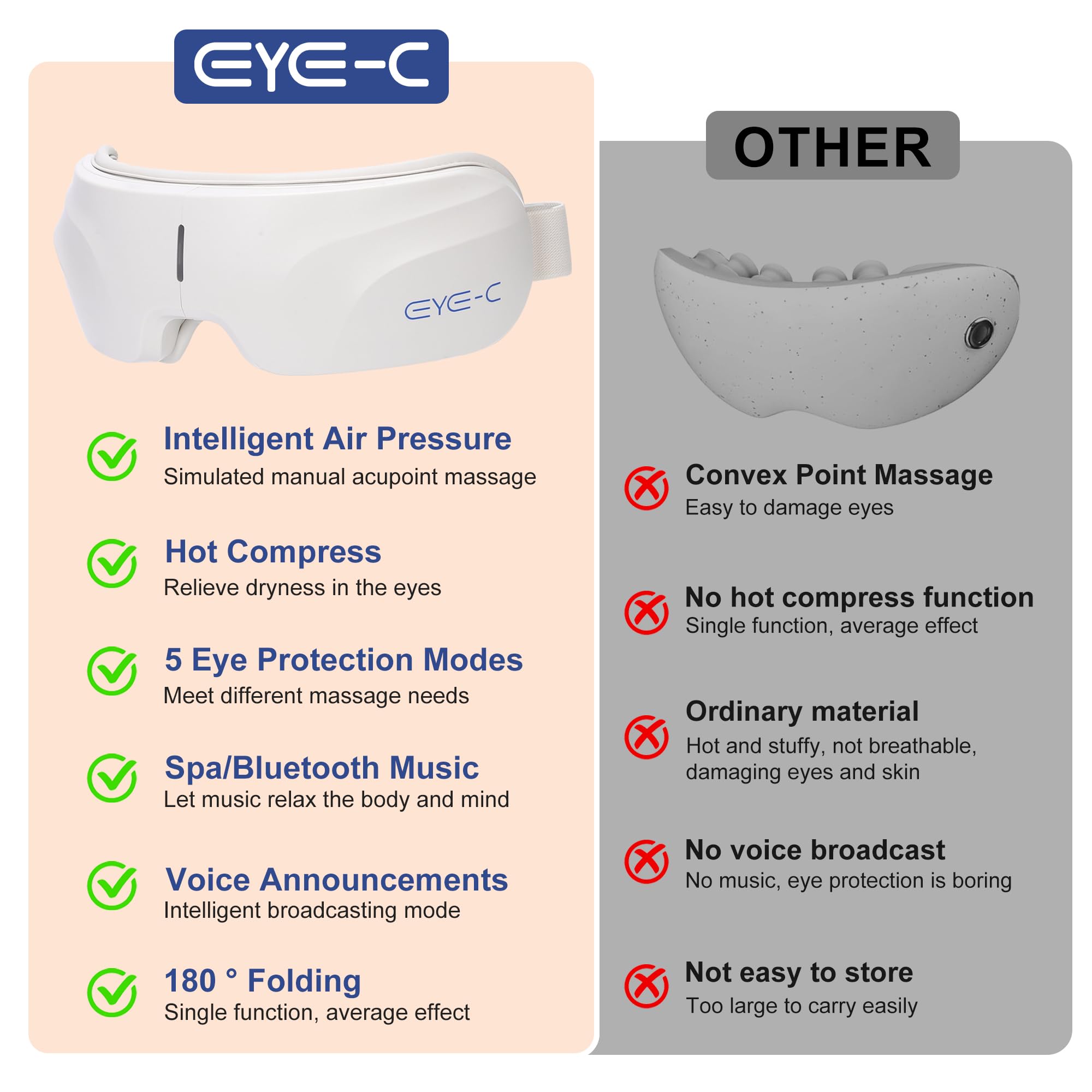 REATHLETE Eye-C Eye Massager usage à domicile, bureau ou voyage.