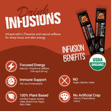 Boîte Rebellious orange biologique, pack de 10 sticks pratique pour voyage et sport.