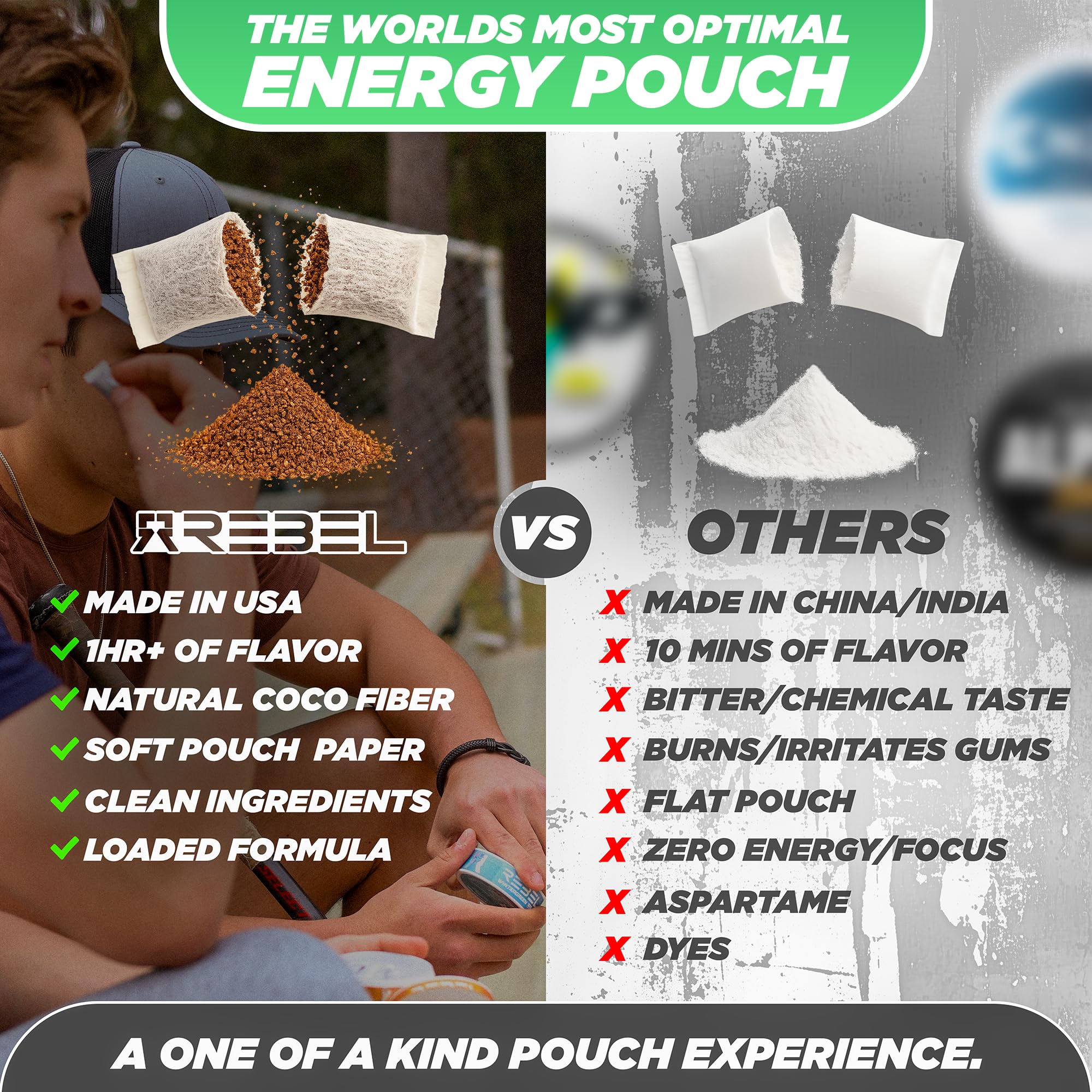 Technologie fibre coco brevetée par Rebel Supplements pour diffusion douce