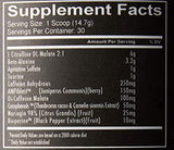 Schéma des composants: caféine et bêta-alanine pour énergie et concentration