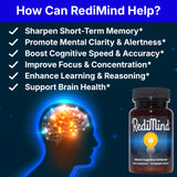 RediMind, capsules alpha-GPC, soutien potentiel à la mémoire et à la vigilance.